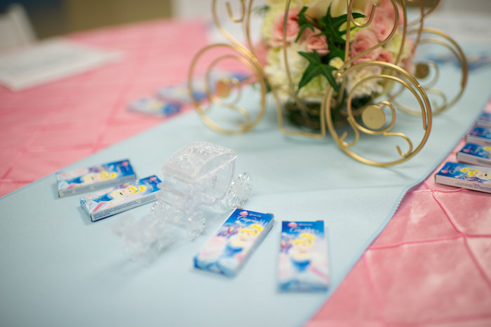 Kara's Party Ideas Pink & Blue Princess Cinderella Birthday Party ...