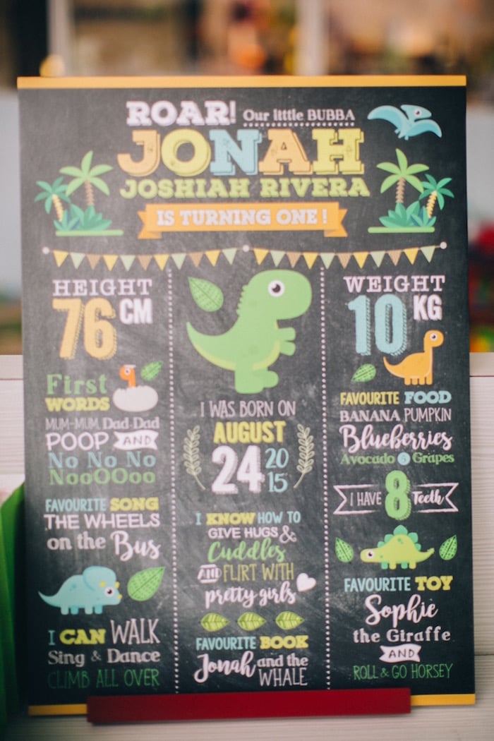 Milestone board from a Modern Dinosaur Birthday Party on Kara'a Party Ideas | KarasPartyIdeas.com (5)